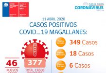 COVID-19