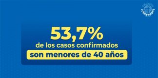 Reporte COVID-19 Nacional