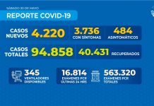 Reporte COVID-19