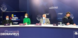 Plan Nacional de Movilidad