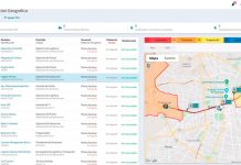 Tecnologías apoyan la gestión de personas en modo teletrabajo y durante el retorno seguro