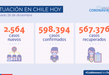 Más de 5 mil trabajadores del sector público y privado de salud del país han sido vacunados contra COVID-19