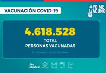 4.618.528 personas han sido vacunadas contra el COVID-19