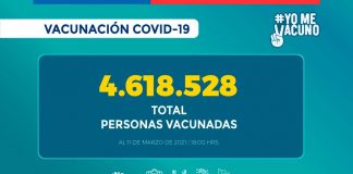 4.618.528 personas han sido vacunadas contra el COVID-19