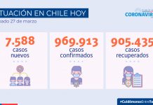Reporte COVID-19: Presidente Sebastián Piñera refuerza llamado a respetar las medidas sanitarias ante el aumento de contagios