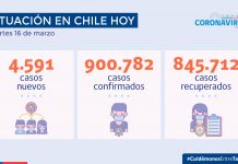 Cinco regiones disminuyen sus casos en los últimos siete días y cuatro en los últimos 14 días