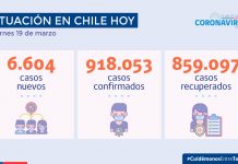 Récord de PCR en el país 73.129 y una positividad de 8,84% a nivel nacional en las últimas 24 horas