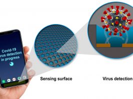 Científicos de GE están desarrollando tecnología para detectar COVID-19 a través de dispositivos móviles