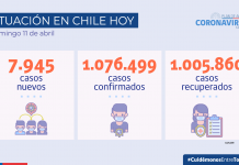 reporte-covid-19-seis-regiones-disminuyen-sus-nuevos-casos-en-la-ultima-semana-y-siete-lo-hacen-en-los-ultimos-14-dias