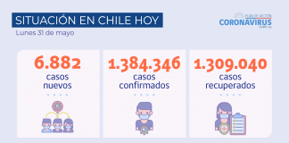 63% de los hospitalizados en UCI no se ha vacunado contra el COVID-19