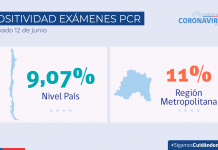 COVID-19: Autoridades llaman a respetar protocolos sanitarios durante la segunda vuelta de gobernadores regionales
