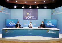 COVID-19: Casos nuevos disminuyen 20% en los últimos siete días