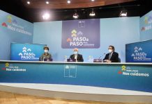 COVID-19: Positividad de exámenes PCR es de 3,54%