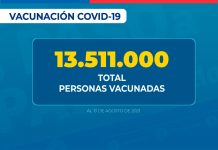 9 de cada 10 chilenos mayores de 18 años ha recibido al menos una dosis de la vacuna contra SARS-CoV-2