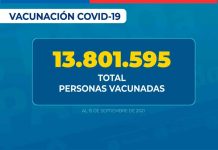 Más de 13 millones 300 mil personas ha completado su esquema de vacunación contra SARS-CoV-2
