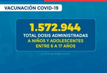 Más de 13 millones 349 mil personas ha completado su esquema de vacunación contra SARS-CoV-2
