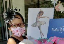 makeawishchile Alice 6_ Tumor de Wils . Mi deseo ser bailarina