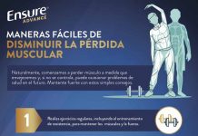 Salud muscular