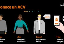 Siemens Healthineers y WSO colaboran en la certificación de hospitales para la atención oportuna del stroke en Latinoamérica Siemens Healthineers y WSO colaboran en la certificación de hospitales para la atención oportuna del ACV en Latinoamérica