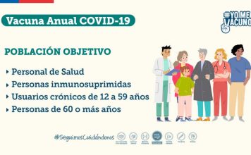 vacunación anual covid 19