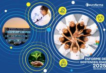 Eurofarma publica su Informe Anual de Sostenibilidad 2025