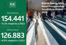 Cifras provisionales de Estadísticas Vitales confirman disminución de nacimientos en 2024