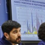 Campaña de Invierno 2025: Virus Respiratorio Sincicial representa el 37,5% de los casos detectados