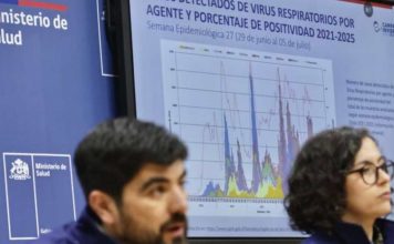 Campaña de Invierno 2025: Virus Respiratorio Sincicial representa el 37,5% de los casos detectados