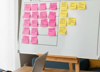 ¿Confundes lo urgente con lo importante Conoce estas técnicas para tener una semana productiva sin estrés