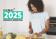 8 de cada 10 personas redujeron significativamente su consumo de carne 