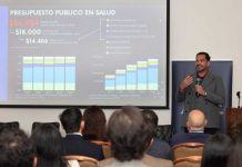 Chile mantiene alto gasto de bolsillo en medicamentos y  amplía brechas territoriales 