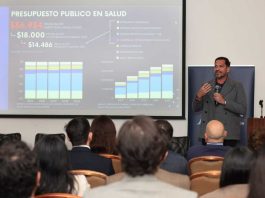 Chile mantiene alto gasto de bolsillo en medicamentos y  amplía brechas territoriales 