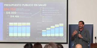 Chile mantiene alto gasto de bolsillo en medicamentos y  amplía brechas territoriales 
