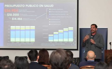 Chile mantiene alto gasto de bolsillo en medicamentos y  amplía brechas territoriales 