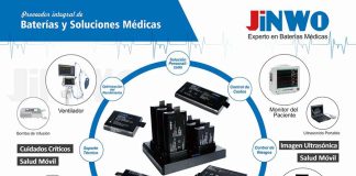 Jinwo Technology en ExpoSalud 2025