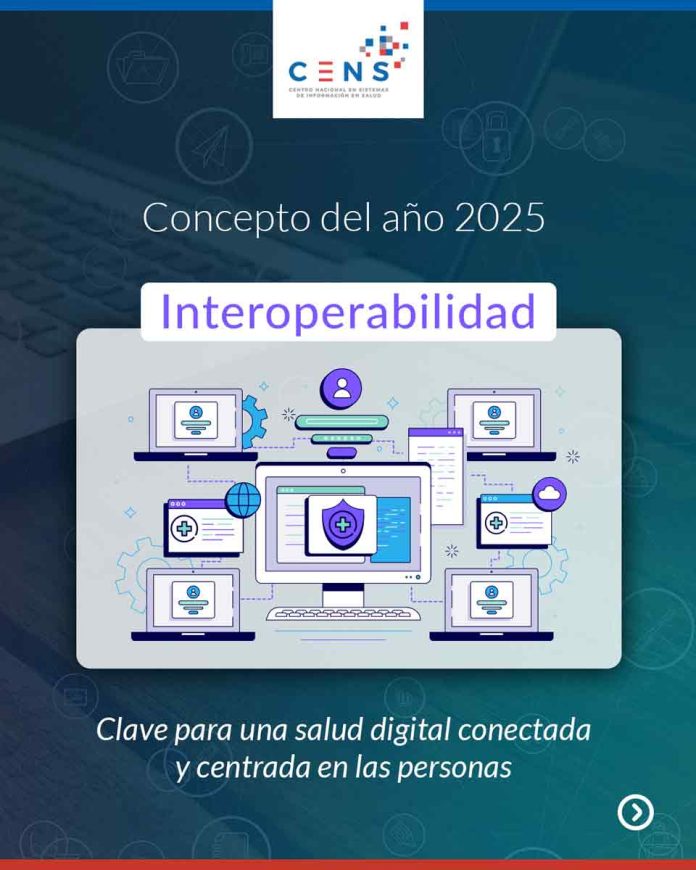 Interoperabilidad: el concepto que marcó la salud digital en 2025