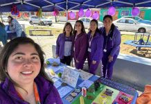 De combatir el hambre a proteger el medio ambiente: El nuevo rol de los nutricionistas en Chile. De combatir el hambre a proteger el medio ambiente: El nuevo rol de los nutricionistas en Chile.