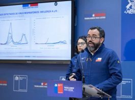 Reporte Semanal Campaña de Invierno 2026: Influenza B es el segundo virus de mayor circulación y las atenciones por causas respiratorias suben al 37,7% Reporte Semanal Campaña de Invierno 2026: Influenza B es el segundo virus de mayor circulación y las atenciones por causas respiratorias suben al 37,7%