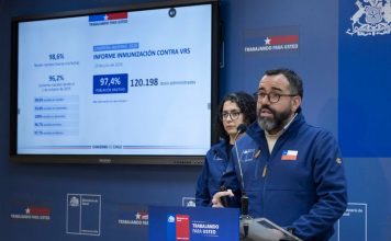 Reporte Semanal Campaña de Invierno 2026: VRS es el virus de mayor circulación con un 22,9% de los casos detectados