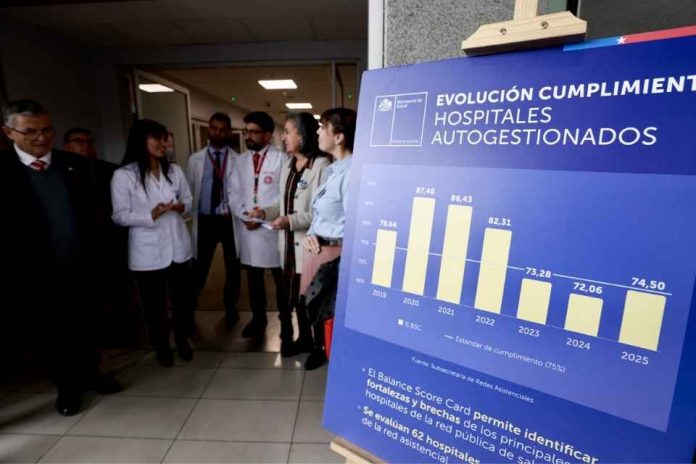 Hospital de Urgencia Asistencia Pública lidera ranking de gestión entre los 62 hospitales de mayor complejidad 