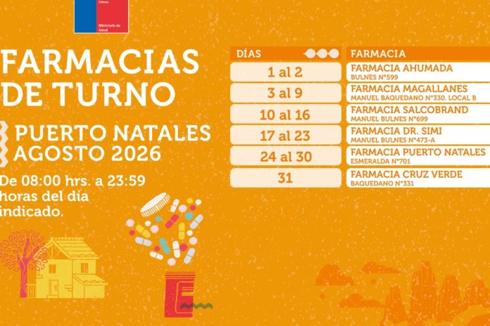 Seremi de Salud informa cambio en el sistema de turnos de farmacias en Punta Arenas a partir de agosto