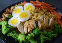 ¿Sabías que las proteínas y la fibra son las mejores amigas? ¿Sabías que las proteínas y la fibra son las mejores amigas?