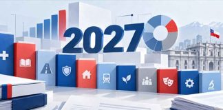 Salud se lleva la mayor alza y gobiernos regionales el principal recorte: Presupuesto 2027, partida por partida Salud se lleva la mayor alza y gobiernos regionales el principal recorte: Presupuesto 2027, partida por partida